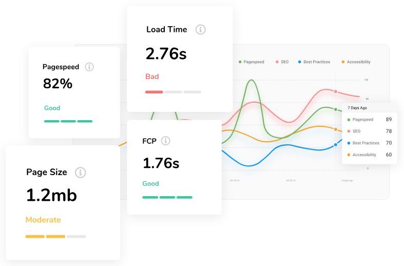 page speed monitoring 1 page speed monitoring 1